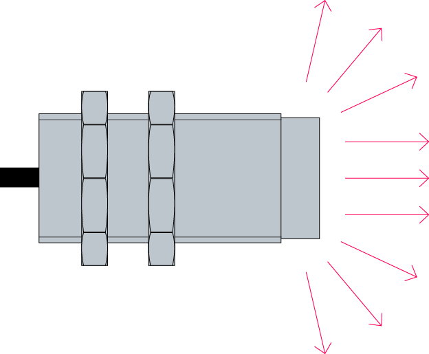 Reliable detection of objects and fill levels